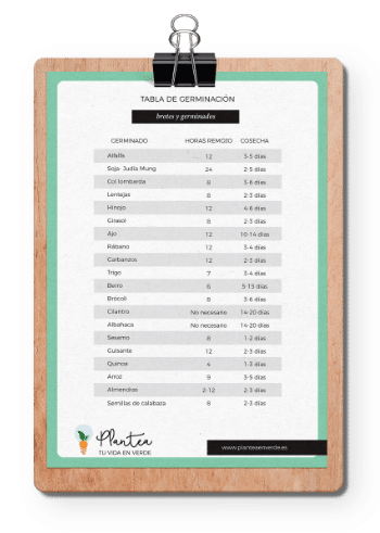 Tabla de germinación